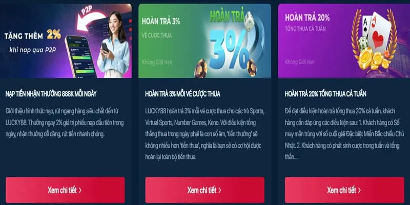 Thưởng Nạp Lại Hàng Ngày Tại DG789